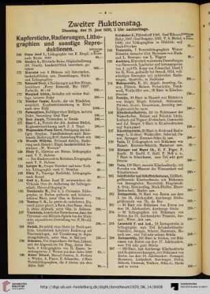 Zweiter Auktionstag, Dienstag, den 15. Juni 1920, 3 Uhr nachmittags (Nr. 169-365)
