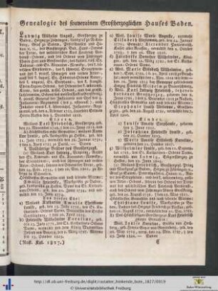 Genealogie des souverainen Großherzoglichen Hauses Baden.