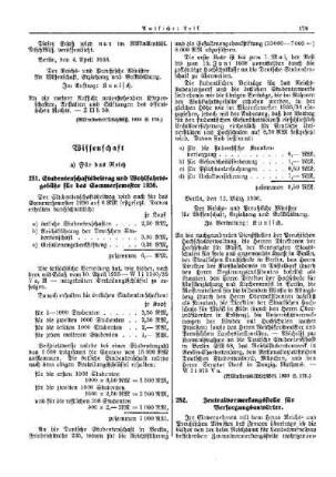 Zentralvormerkungsstelle für Versorgungsanwärter : [Wissenschaft] ; [Für das Reich] ; [Amtliche Erlasse] ; [Amtlicher Teil]