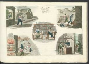 Tafel: Briqueterie et Poterie.