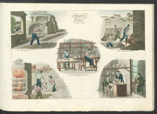 Tafel: Briqueterie et Poterie.