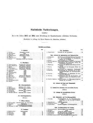 66.1916: Statistische Nachweisungen, betreffend die in den Jahren 1913 und 1914 unter Mitwirkung der Staatsbaubeamten vollendeten Hochbauten.
