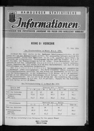 Der Fremdenverkehr im Monat Mai 1954 : Nr. 21