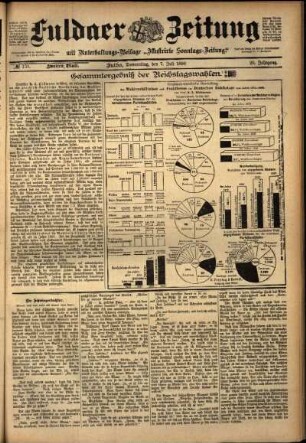 Zweite Ausgabe vom Donnerstag, den 07. Juli 1898.