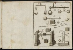 Tabula II.
