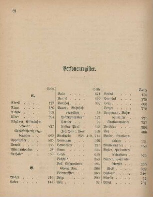 Personenregister