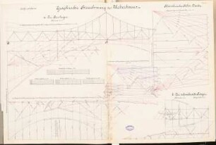 Straßenbrücke Köln-Deutz Schinkelwettbewerb 1892: Ausleger und schwebender Träger. Kräftepläne 1:250