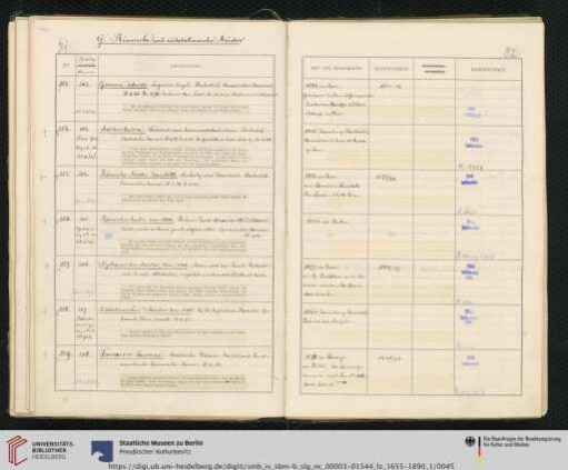 Inv. Nr. 253-263