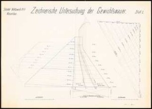 Talsperre für den Hahnenbach bei Kirn Schinkelwettbewerb 1935: Gewichtsmauer: Zeichnerische Untersuchung (Kräftepläne)