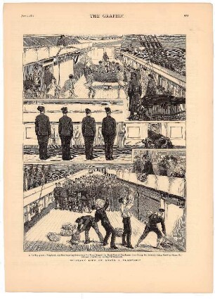 Military Life on Board a Troopship