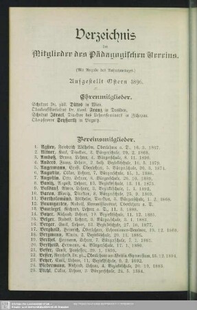 Verzeichnis der Mitglieder des Pädagogischen Vereins