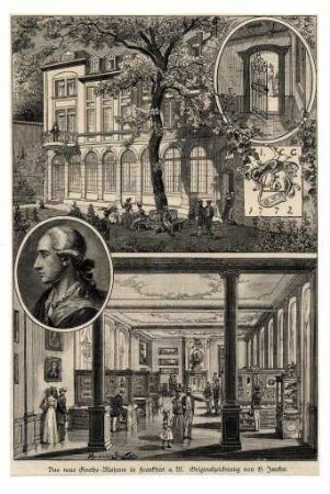 Goethe-Museum