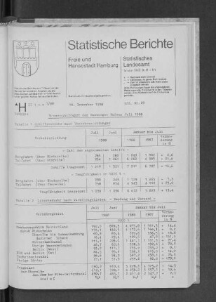 Binnenschiffahrt des Hamburger Hafens Juli 1988 : Lfd. Nr. 29