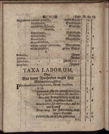 Taxa Laborum