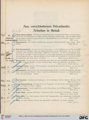 Aus verschiedenem Privatbesitz. Arbeiten in Metall (Nr. 297-324)