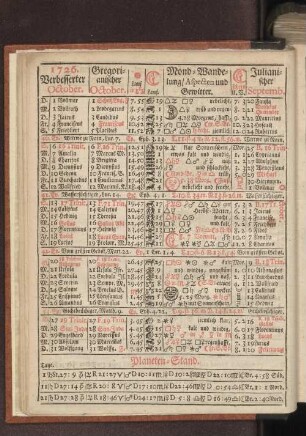 1726. Verbesserter October.