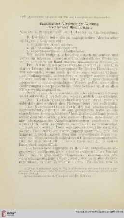 Quantitativer Vergleich der Wirkung verschiedener Abschwächer