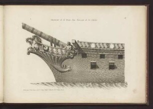 Ornements de la Proue d'un Vaisseau de 80 Canons.