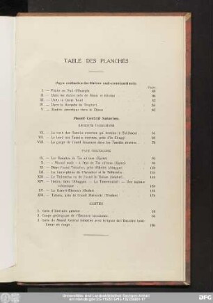 Table Des Planches