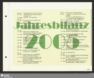 Jahresbilanz 2005