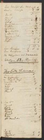 Februar 1823