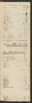 Februar 1823