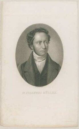 Dr. Johannes Müller