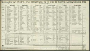 Stundenplan der Fürsten- und Landesschule zu St. Afra in Meissen, Sommersemester 1888