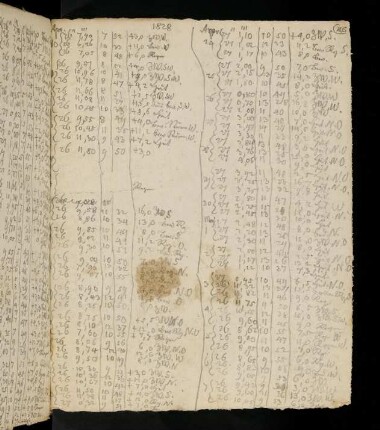 205-208, 1828, 10. April-26. Juli