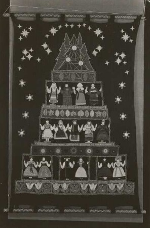 Weihnachtlicher Wandbehang "Pyramide mit Trachtenfiguren" (1950, Entwurf: G. Ebeling; Ausführung: Mädchen der 56. Oberschule Dresden unter Anleitung von Frau Ruth Ebeling)