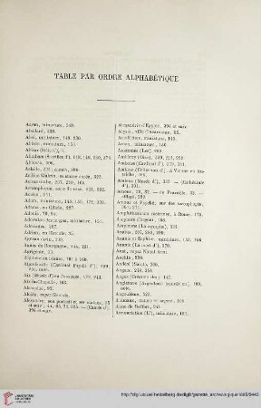 Table par ordre alphabétique