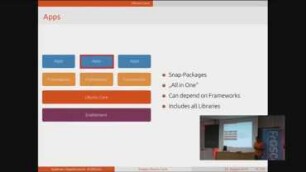 Snappy Ubuntu Core
