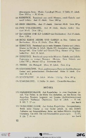 Möbel (Nr. 175-224)