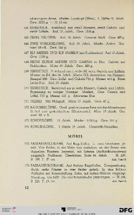 Möbel (Nr. 175-224)