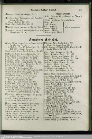 Gemeinde Schiedel