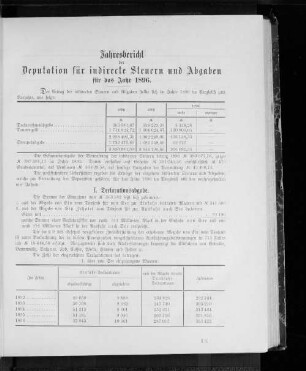 Jahresbericht der Deputation für indirecte Steuern und Abgaben für das Jahr 1896.