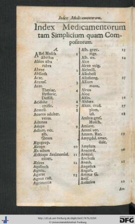 Index Medicamentorum tam Simplicium quam Compositorum.