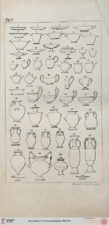 Tafel I-XI