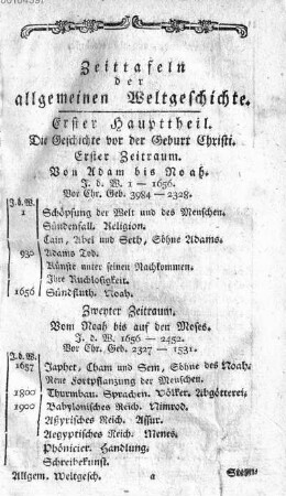 Zeittafeln der allgemeinen Weltgeschichte