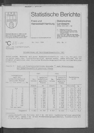 Bodennutzung und Betriebsgrößenstruktur 1987 : Lfd. Nr. 2