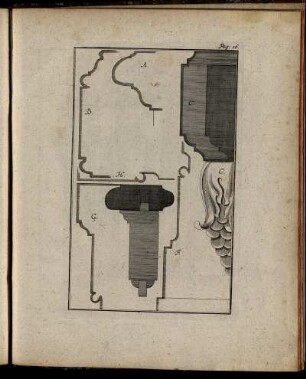 Pag: 16. [Kupferst.]
