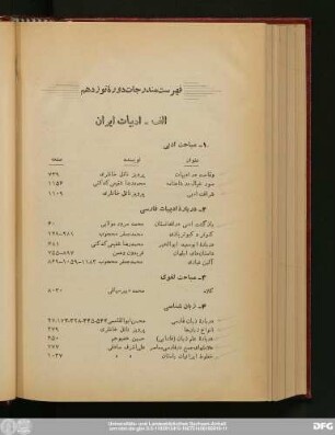 فهرست مندرجات دورهٔ نوزدهم