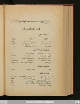 فهرست مندرجات دورهٔ نوزدهم