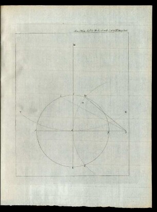 Pl. XII.
