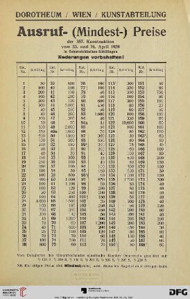 Ausruf- (Mindest-) Preise