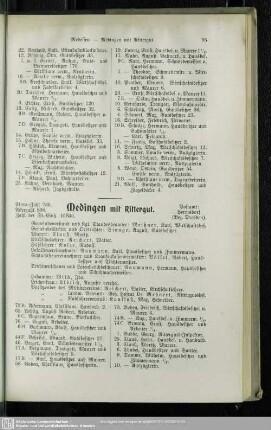 Medingen mit Rittergut