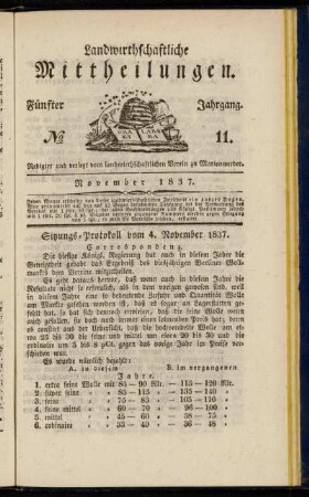 Fünfter Jahrgang. No. 11.