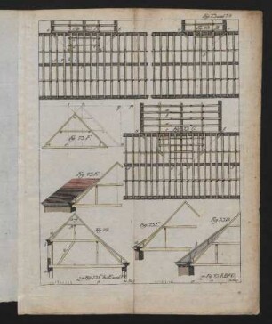 Fig. 73 und 74