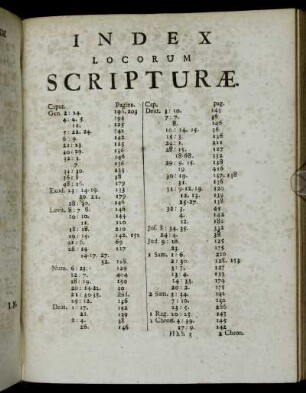 Index Locorum Scripturæ.