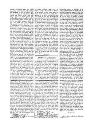 Zunahme der Lebensdauer